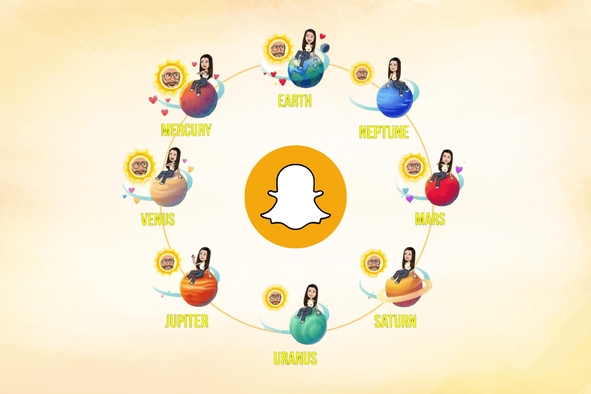 Unlocking the Secrets of Snapchat Planets Order: A Guide to Your Friendship Solar System